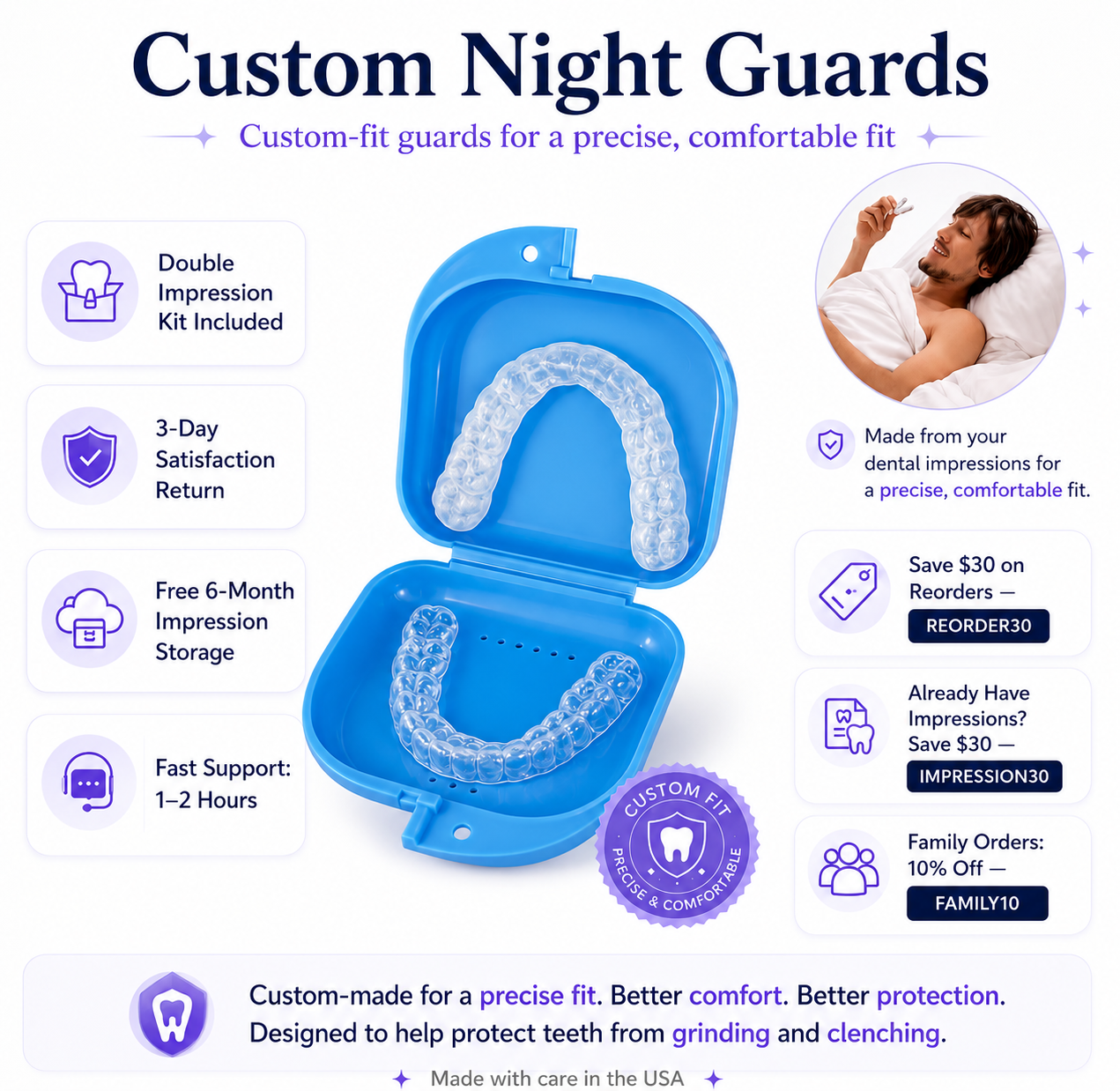 Custom night guard with packaging and promotional text on a white background